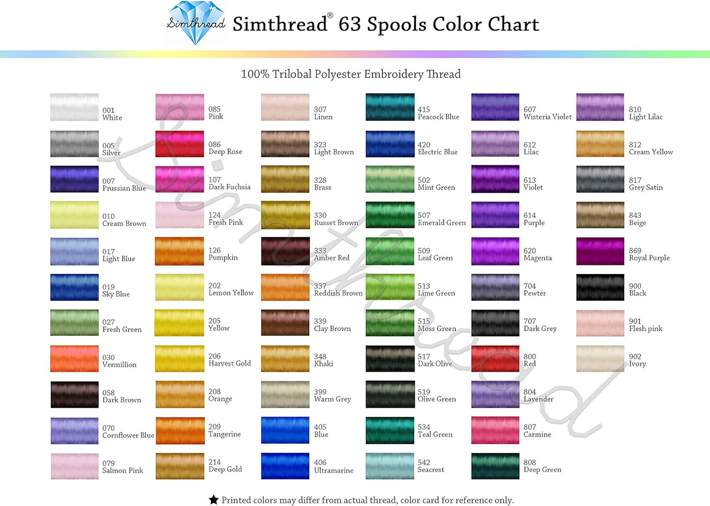 MOTHER Trucker Hat – Embroidered Foam Front Snapback | Multiple Colors